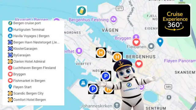 digitale kaart